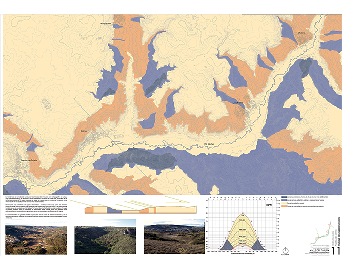 Análisis y diagnósticos del Valle del Tajuña arquitectura - Pablo Martínez Alonso