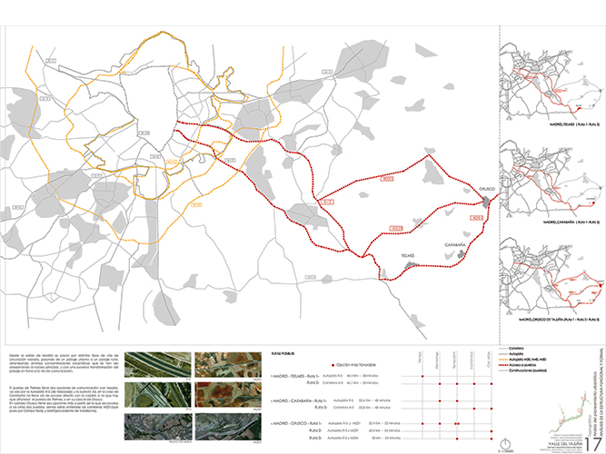 Análisis y diagnósticos del Valle del Tajuña arquitectura - Pablo Martínez Alonso