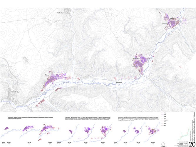 Análisis y diagnósticos del Valle del Tajuña arquitectura - Pablo Martínez Alonso