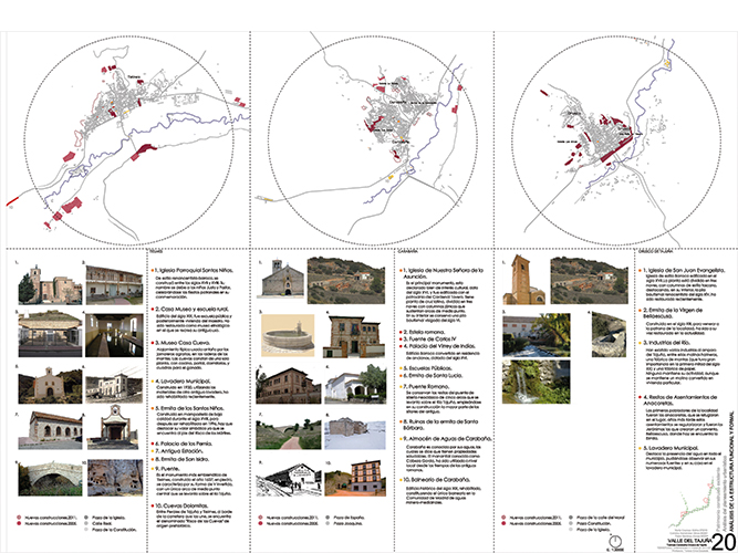 Análisis y diagnósticos del Valle del Tajuña arquitectura - Pablo Martínez Alonso