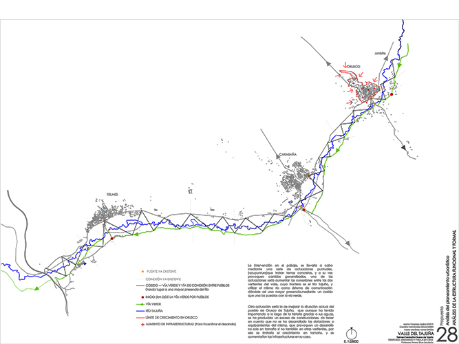 Análisis y diagnósticos del Valle del Tajuña arquitectura - Pablo Martínez Alonso