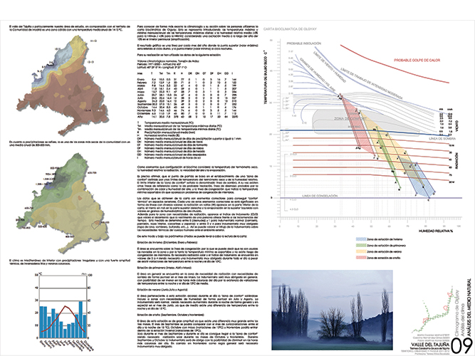 Análisis y diagnósticos del Valle del Tajuña arquitectura - Pablo Martínez Alonso