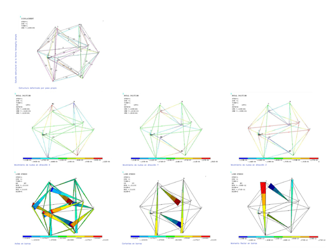 Estructuras de tensegridad arquitectura prototipos - Pablo Martínez Alonso