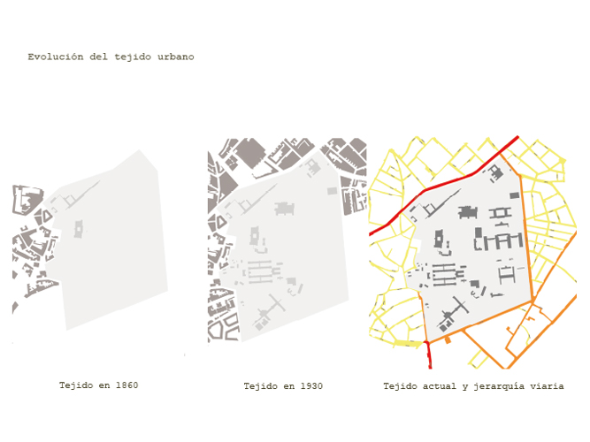 Ordenación de la Finca de Vista Alegre urbanísmo arquitectura Madrid - Pablo Martínez Alonso