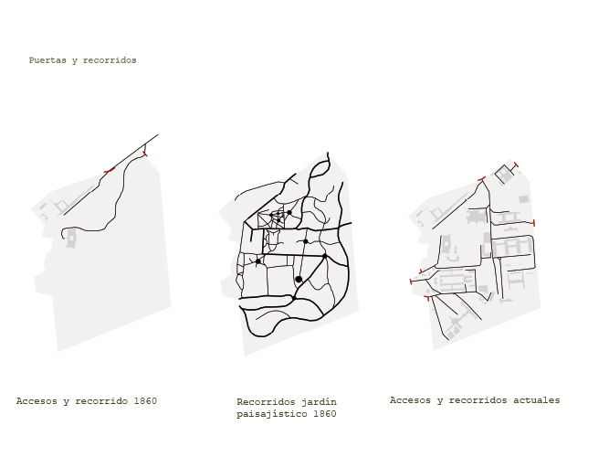 Ordenación de la Finca de Vista Alegre urbanísmo arquitectura Madrid - Pablo Martínez Alonso