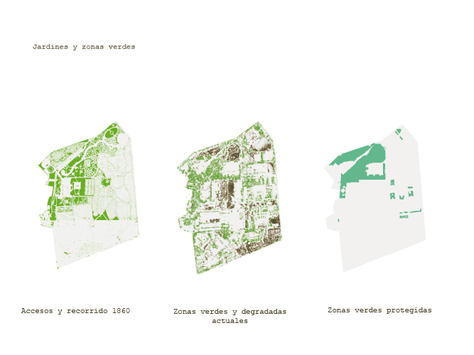 Ordenación de la Finca de Vista Alegre urbanísmo arquitectura Madrid - Pablo Martínez Alonso