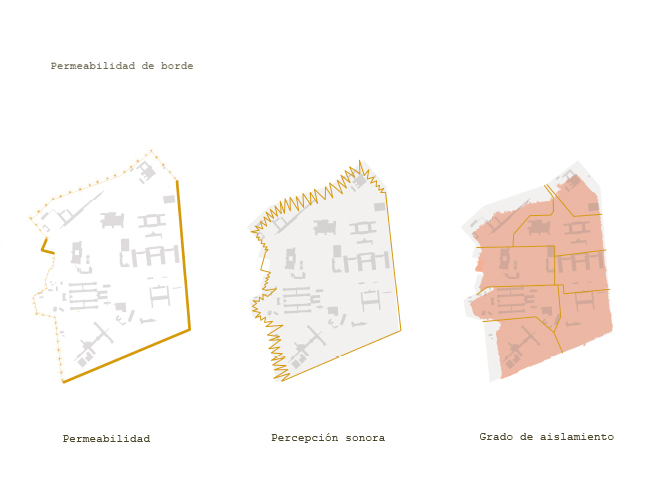 Ordenación de la Finca de Vista Alegre urbanísmo arquitectura Madrid - Pablo Martínez Alonso