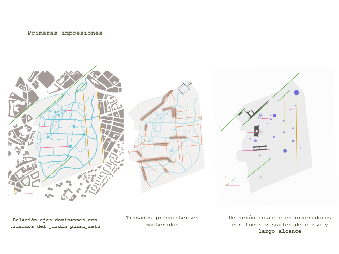 Ordenación de la Finca de Vista Alegre urbanísmo arquitectura Madrid - Pablo Martínez Alonso