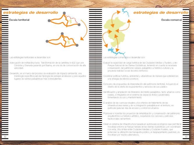 Plan de desarrollo territorial de agrociudades andaluzas - Pablo Martínez Alonso