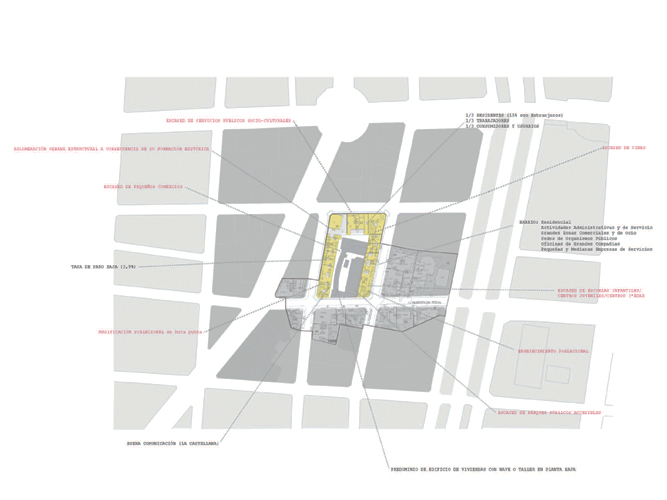 Rehabilitación del Frontón Beti Jai arquitectura  - Pablo Martínez Alonso