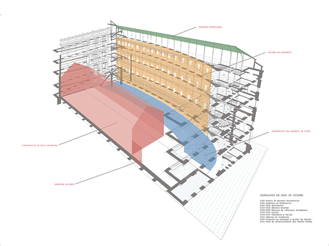 Rehabilitación del Frontón Beti Jai arquitectura  - Pablo Martínez Alonso