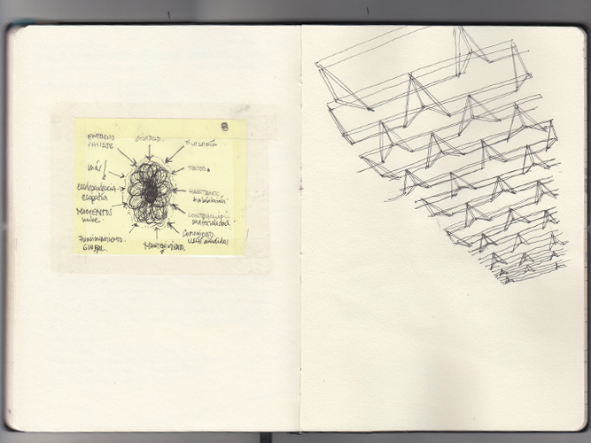 Dibujo cuaderno moleskine arquitectura - Pablo Martínez Alonso