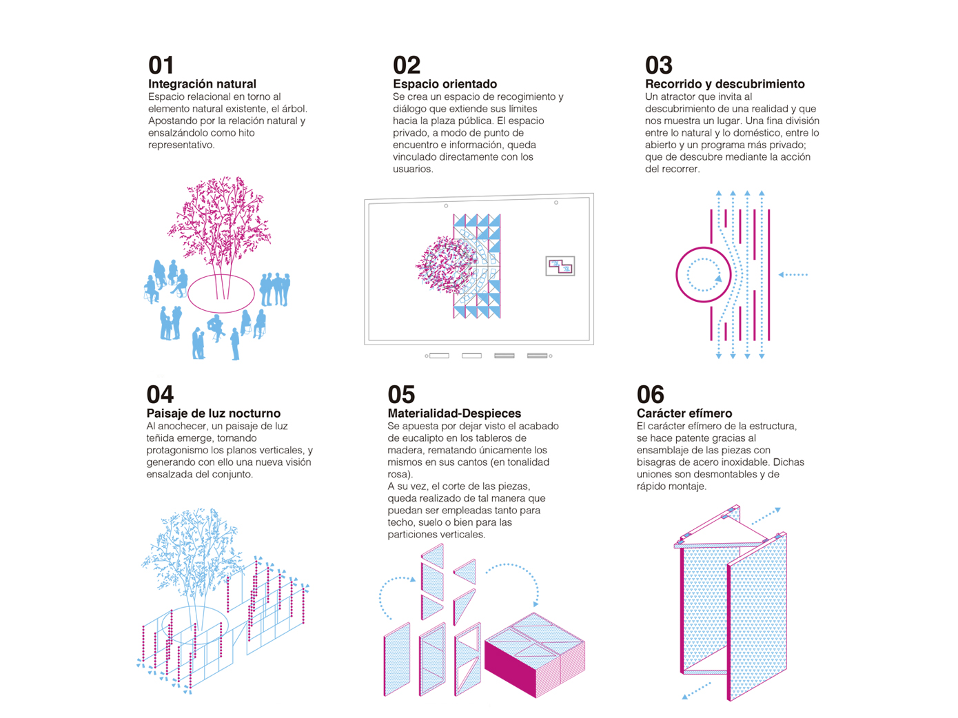 Concurso de diseño del pabellón de información de Concéntrico 04 - Festival de arquitectura y diseño de Logroño 2018