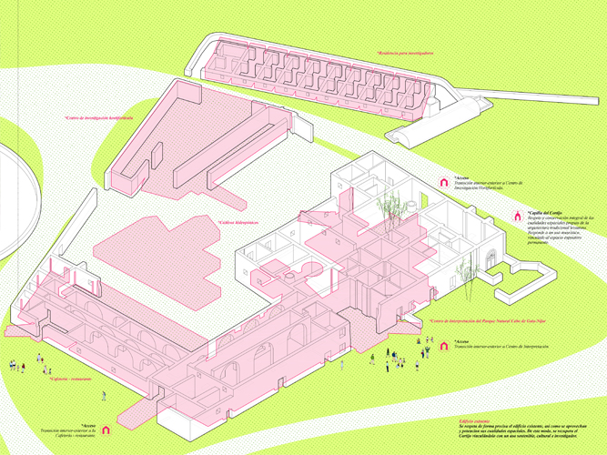 Concurso ibérico de soluciones constructivas pladur primer premio - Pablo Martínez Alonso