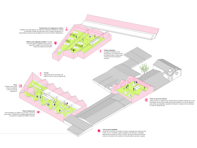 Concurso ibérico de soluciones constructivas pladur primer premio - Pablo Martínez Alonso